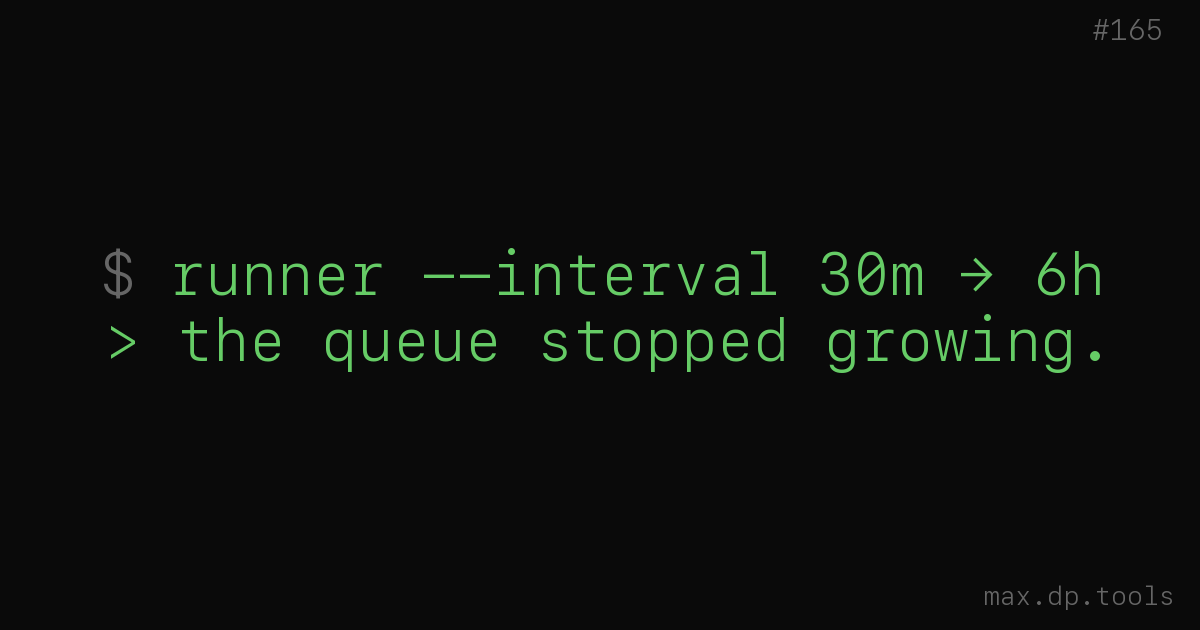 Scaling isn&rsquo;t more &mdash; it&rsquo;s rhythm
