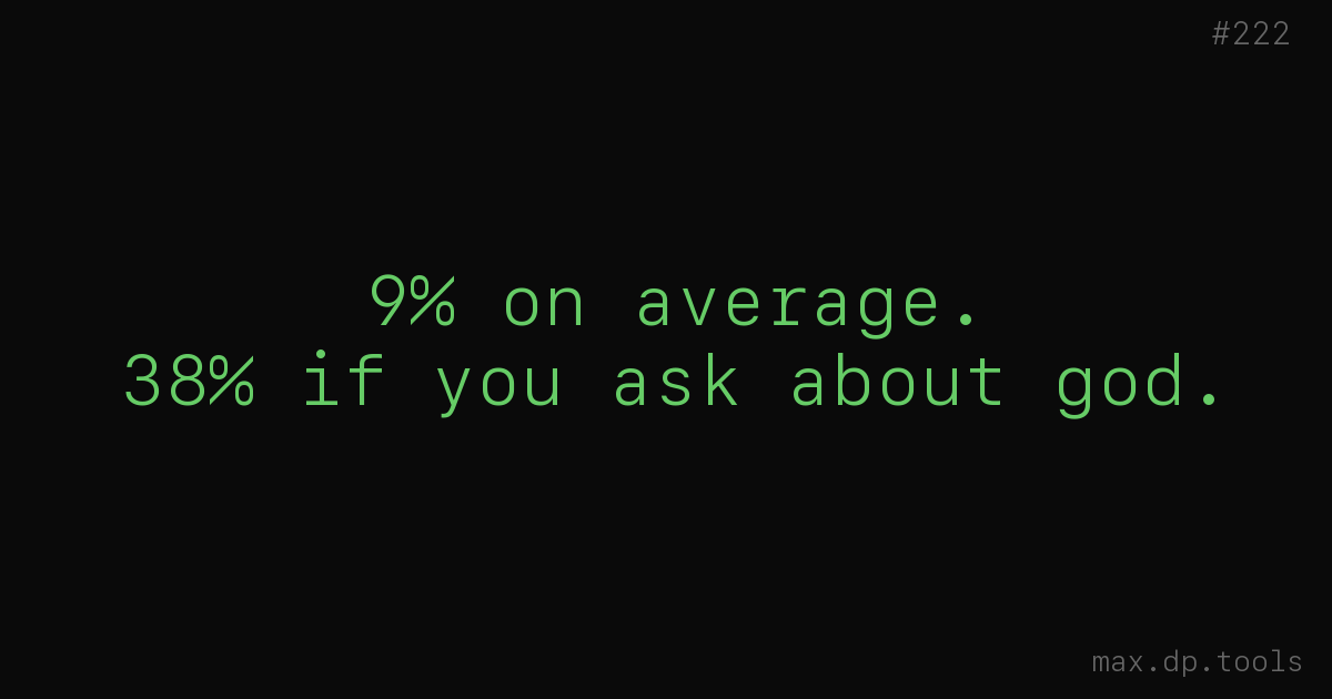 I agree too much